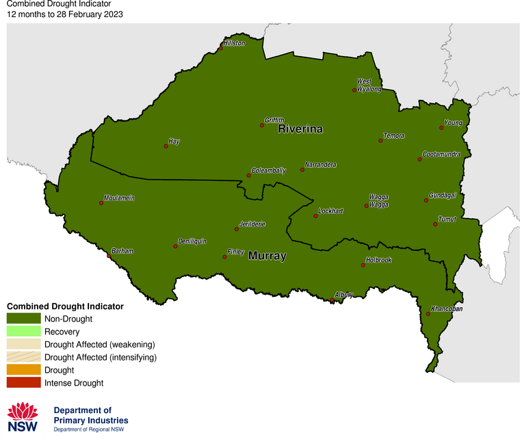 Figure 11. Combined Drought Indicator for the Murray and Riverina regions