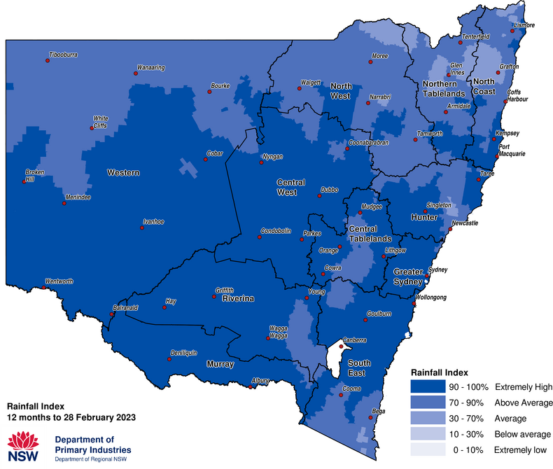 Figure 8. Rainfall Index (RI) to 28 February 2023