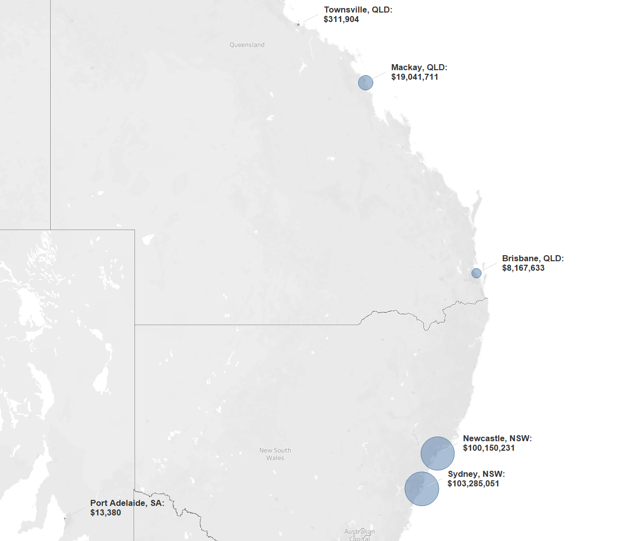 Sorghum exports by port map