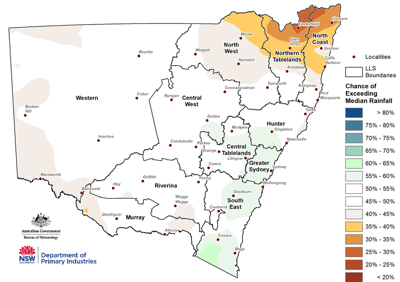For an accessible explanation of this chart contact the author scott.wallace@dpi.nsw.gov.au