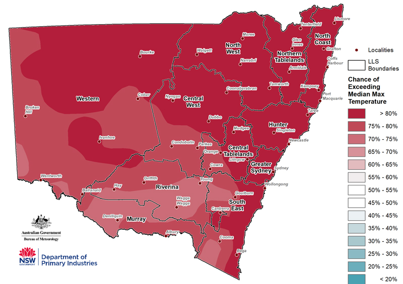 For an accessible explanation of this chart contact the author scott.wallace@dpi.nsw.gov.au