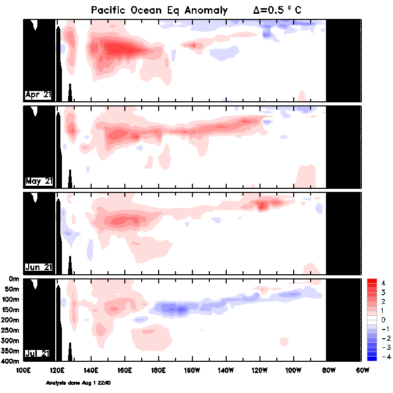For an accessible explanation of this image contact the author seasonal.conditions@dpi.nsw.gov.au